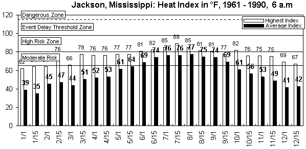 Jackson-6 am-12 months.gif (8704 bytes)